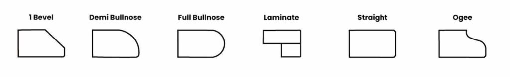 Types of Countertop Edge Profiles.